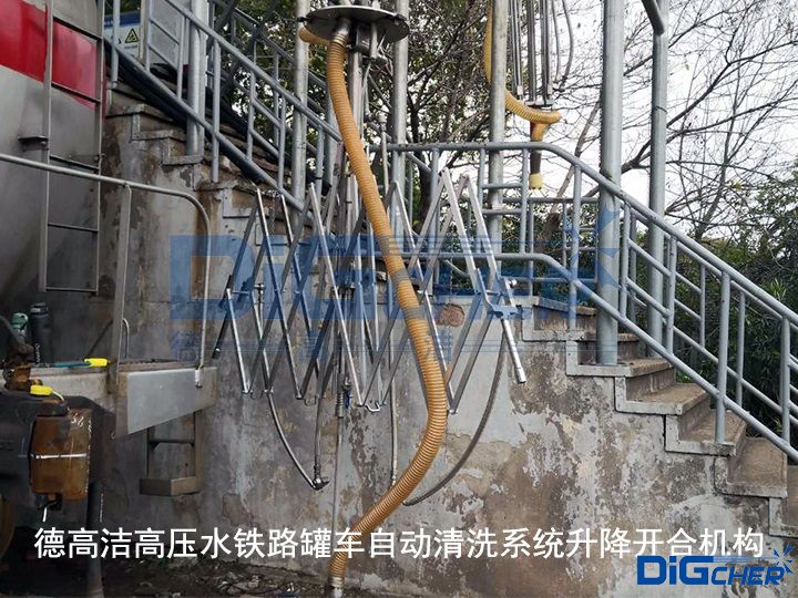 德高潔高壓水鐵路罐車自動(dòng)清洗系統(tǒng)升降開合機(jī)構(gòu)