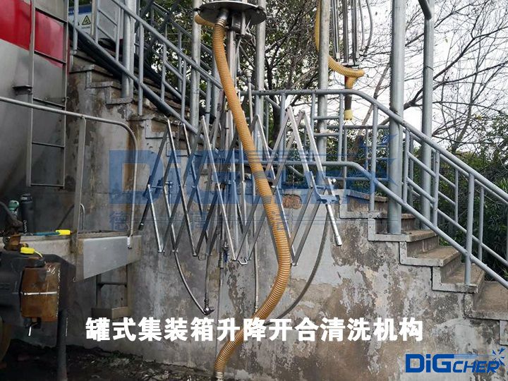 罐式集裝箱升降開(kāi)合清洗機(jī)構(gòu)