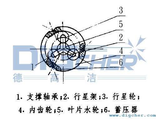 ^D(zhun)býY(ji)(gu)D