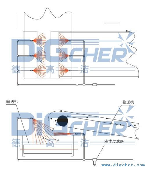 ݔúƤϵy(tng)mmQ